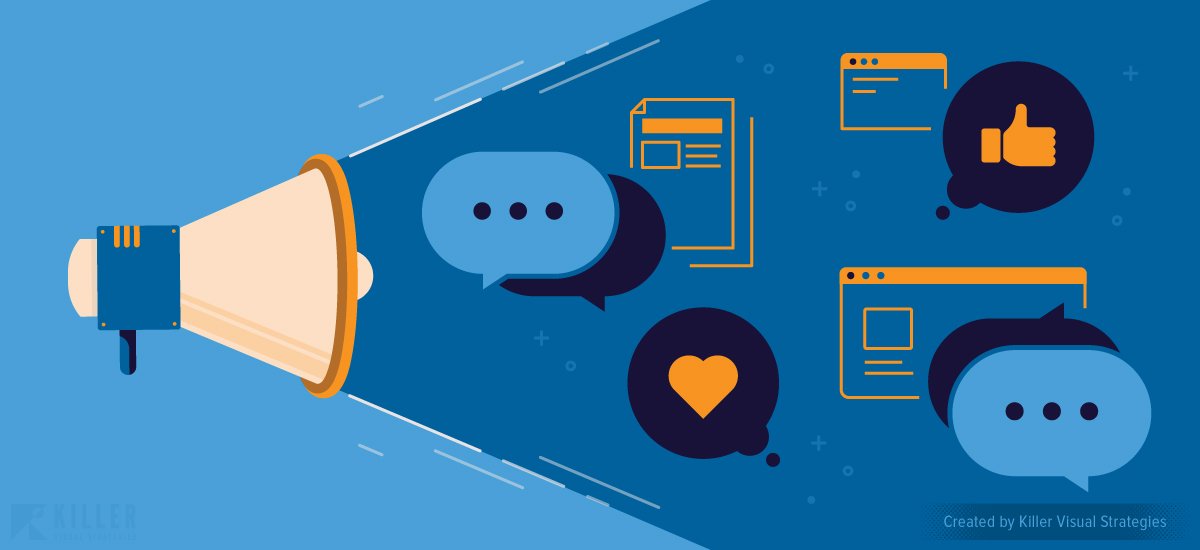 B2B Content Strategy